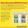 What effect foes Biopatch have? Biopatch Forest Sap Powder - 2 Patches 1